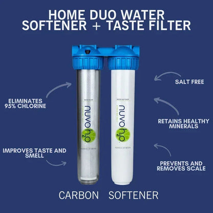 NuvoH2O Manor Duo Water Softener + Filtration System