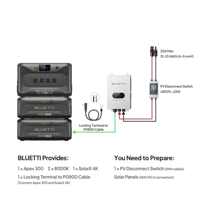 Bluetti Apex 300 Versatile Power Station