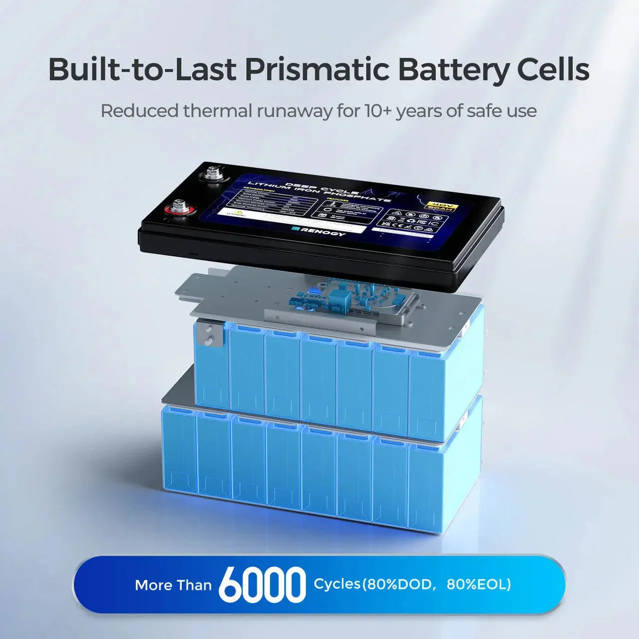 Renogy Core - 48V 50Ah Smart Lithium Iron Phosphate Battery w/Self-heating