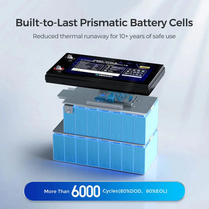 Renogy Core - 48V 50Ah Smart Lithium Iron Phosphate Battery w/Self-heating