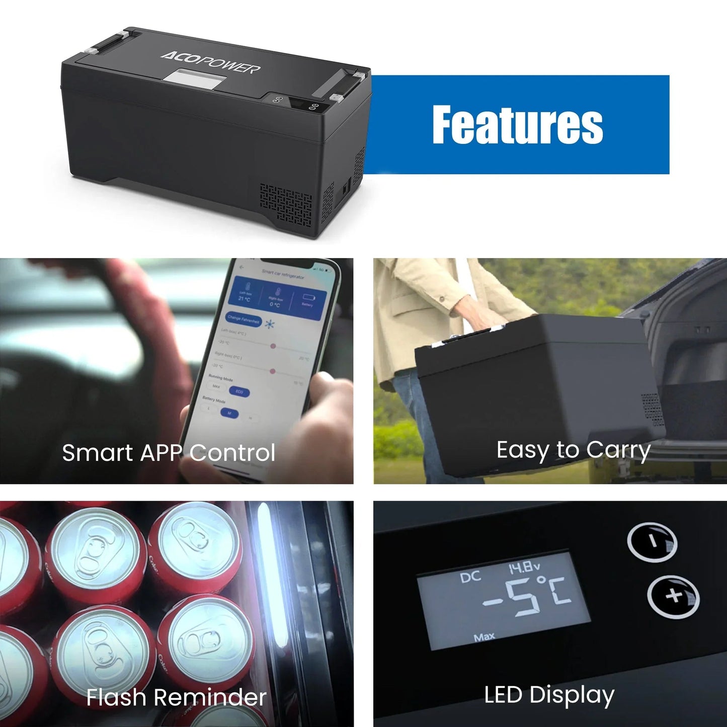 AcoPower TesFridge Portable Freezer – Specially Designed for Tesla Model X