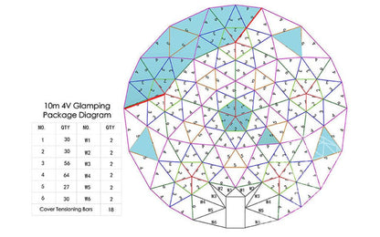 4-Season DELUXE Glamping & Yoga Package Dome - 33'/10m - Phoenix Domes