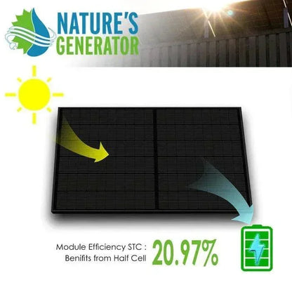 Nature's Generator 410 Watt Monocrystalline Solar Panel (2 Pack) With Solar Panel Mount Rack