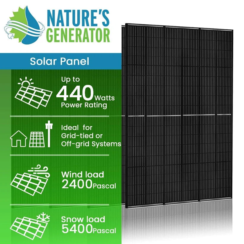 Nature's Generator MyGrid 10K Electricity Saver