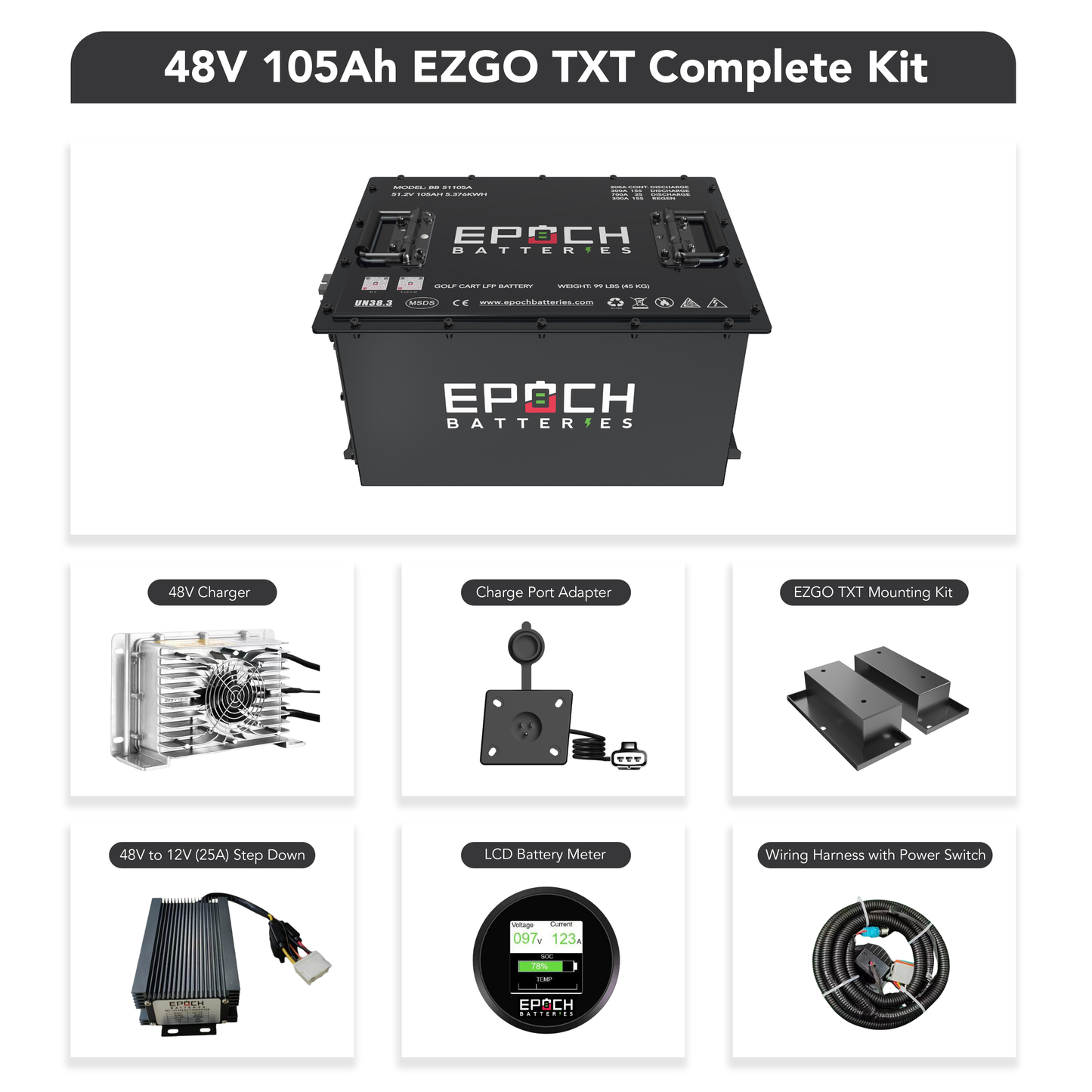 Epoch Batteries 48V 105Ah - LiMax Series - Lithium (LiFePO4) Golf Cart Battery - Complete Kit