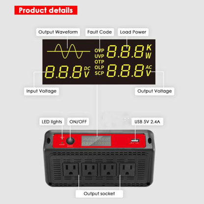 ACOPOWER 1500W 12V Pure Sine Wave Inverter