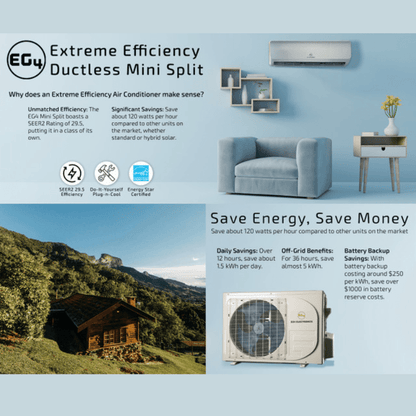 EG4 9K Mini-Split Air Conditioner & Heat Pump | 9,000 BTU | SEER2 29.5 | Plug-n-Cool DIY Install | 5-Year Warranty