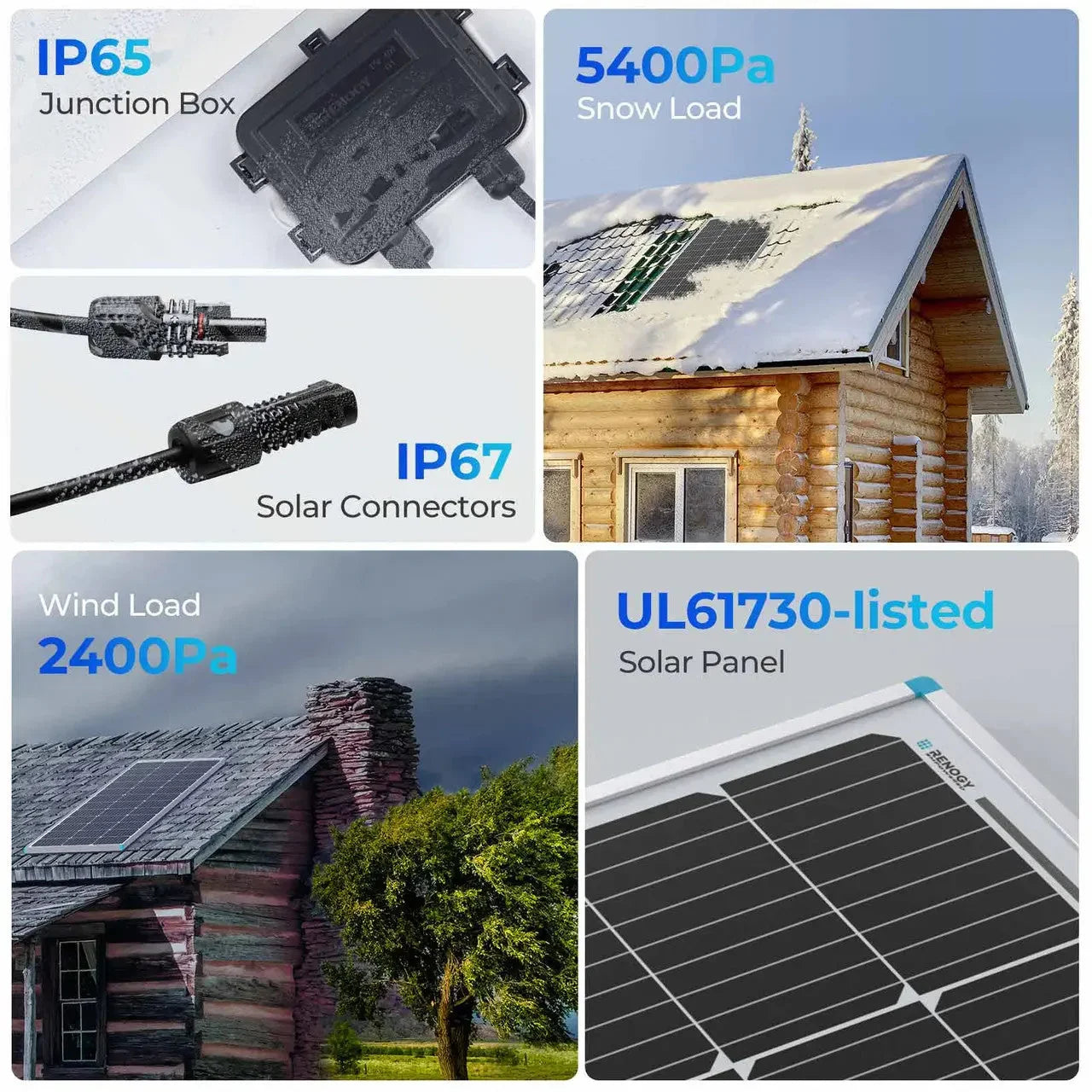 Renogy Starter Kit N-Type 100W 12V Solar Kit