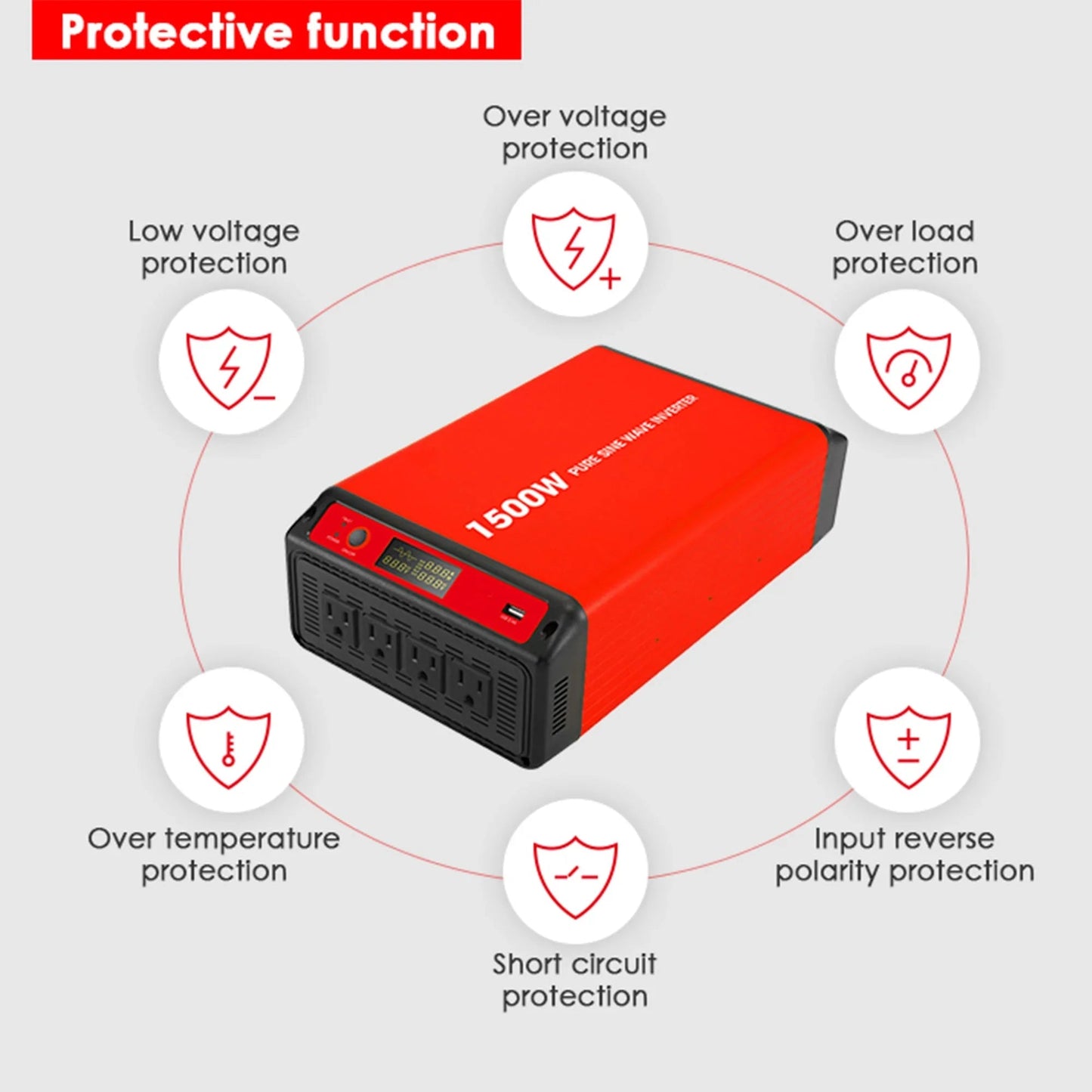 ACOPOWER 200Ah Battery 200W Solar Power System