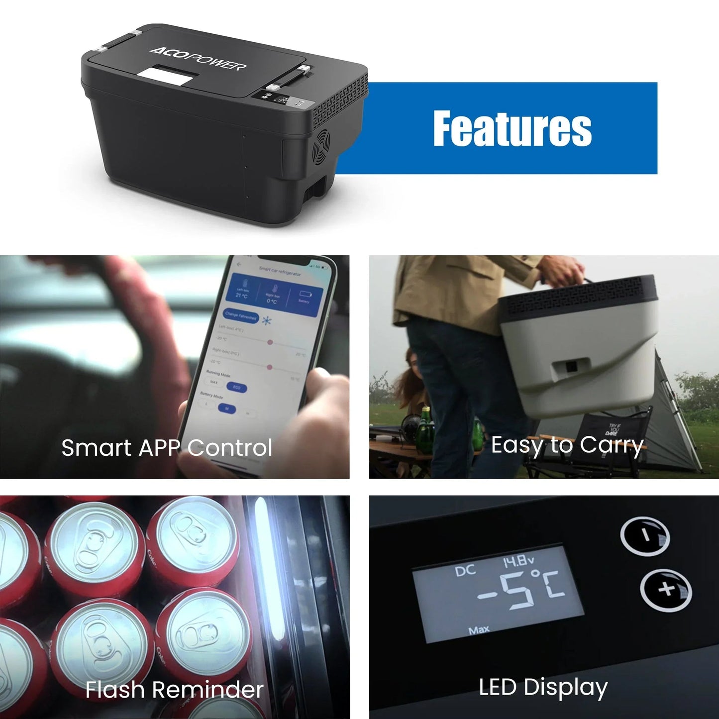 AcoPower TesFridge Portable Freezer – Specially Designed for Tesla Model Y