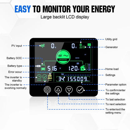 ECO-WORTHY 5000W Solar Off-Grid Inverter Charger – 48V DC to 120V AC Split-Phase | Pure Sine Wave | 10,000W Peak