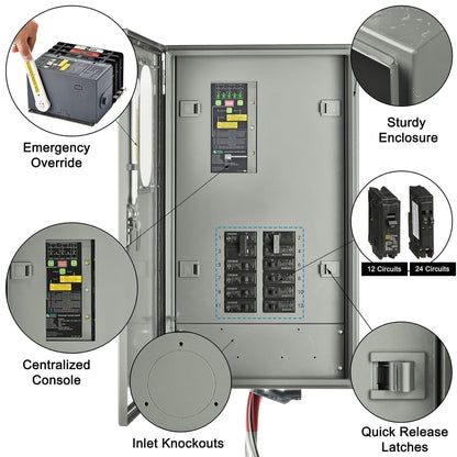 Nature's Generator 50A Automatic Generator Transfer Switch