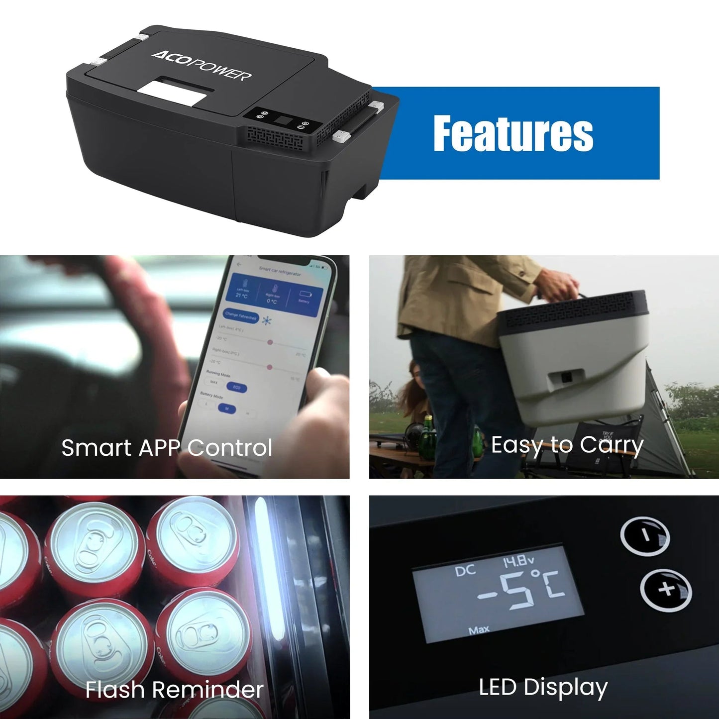 AcoPower TesFridge Portable Freezer – Specially Designed for Tesla Model 3