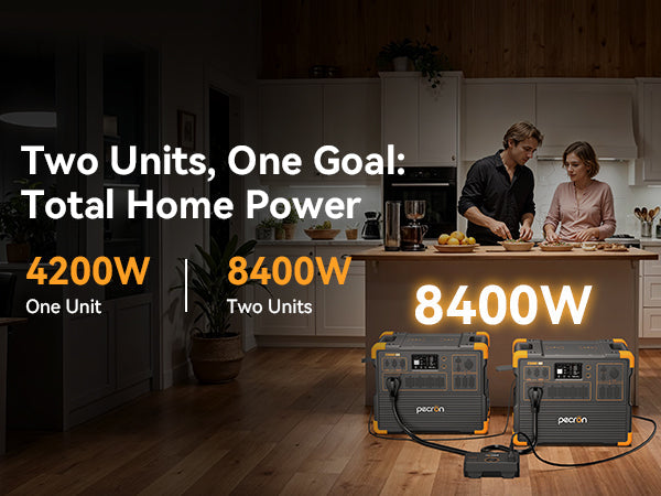 PECRON E3800LFP Portable Power Station 4200W 3840Wh