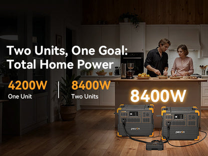 PECRON E3800LFP Portable Power Station 4200W 3840Wh