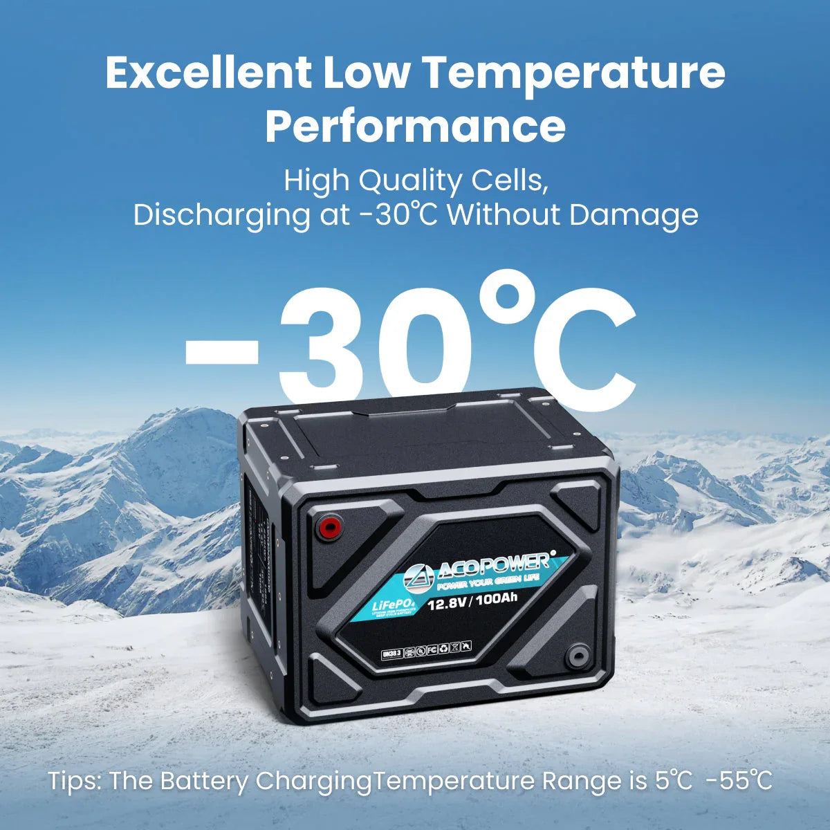 ACOPOWER Li-Cube Stable Lithium RV Battery – 100Ah / 230Ah