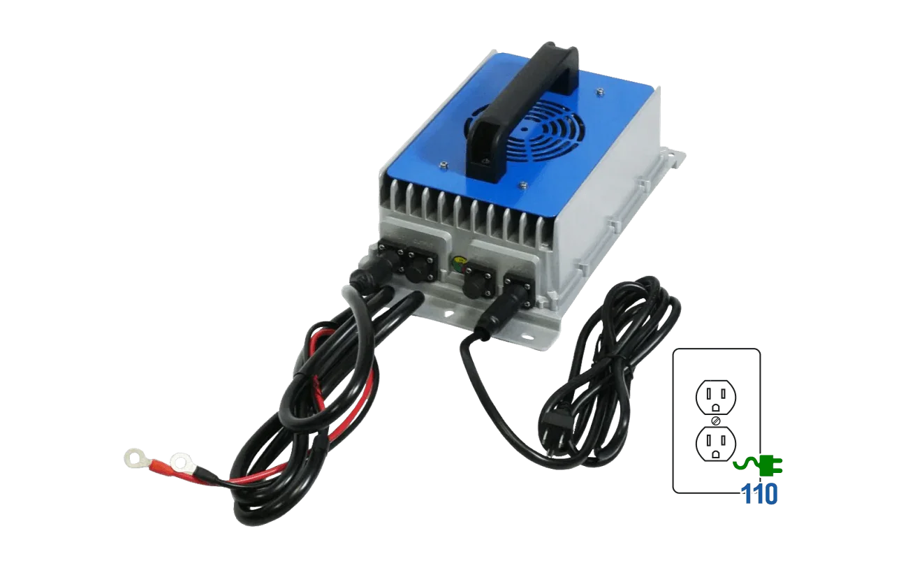 BigBattery 72V 3X RAPTOR 2 KIT