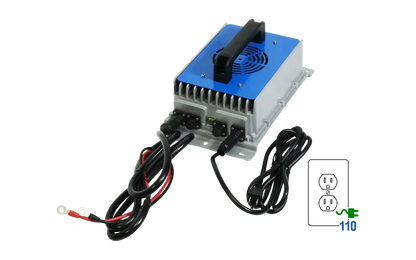 BigBattery 72V RAPTOR 2 KIT