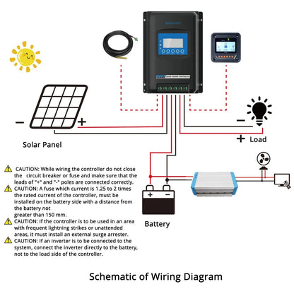ACOPOWER Midas 30 Amp MPPT Solar Charge Controller