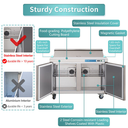 EQCHEN 48 Inch Mega Top Sandwich Prep Table Refrigerator