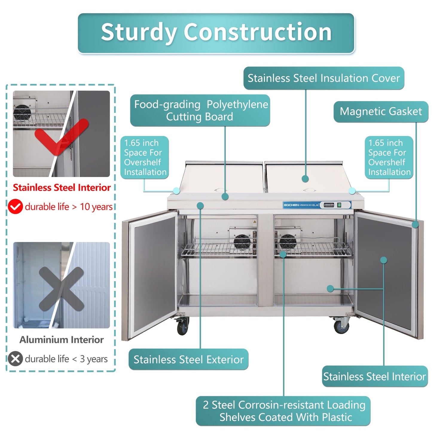 60 inch Salad Sandwich Prep Table Refrigerator, Mega Top, Stainless Steel Food Prep Cooler