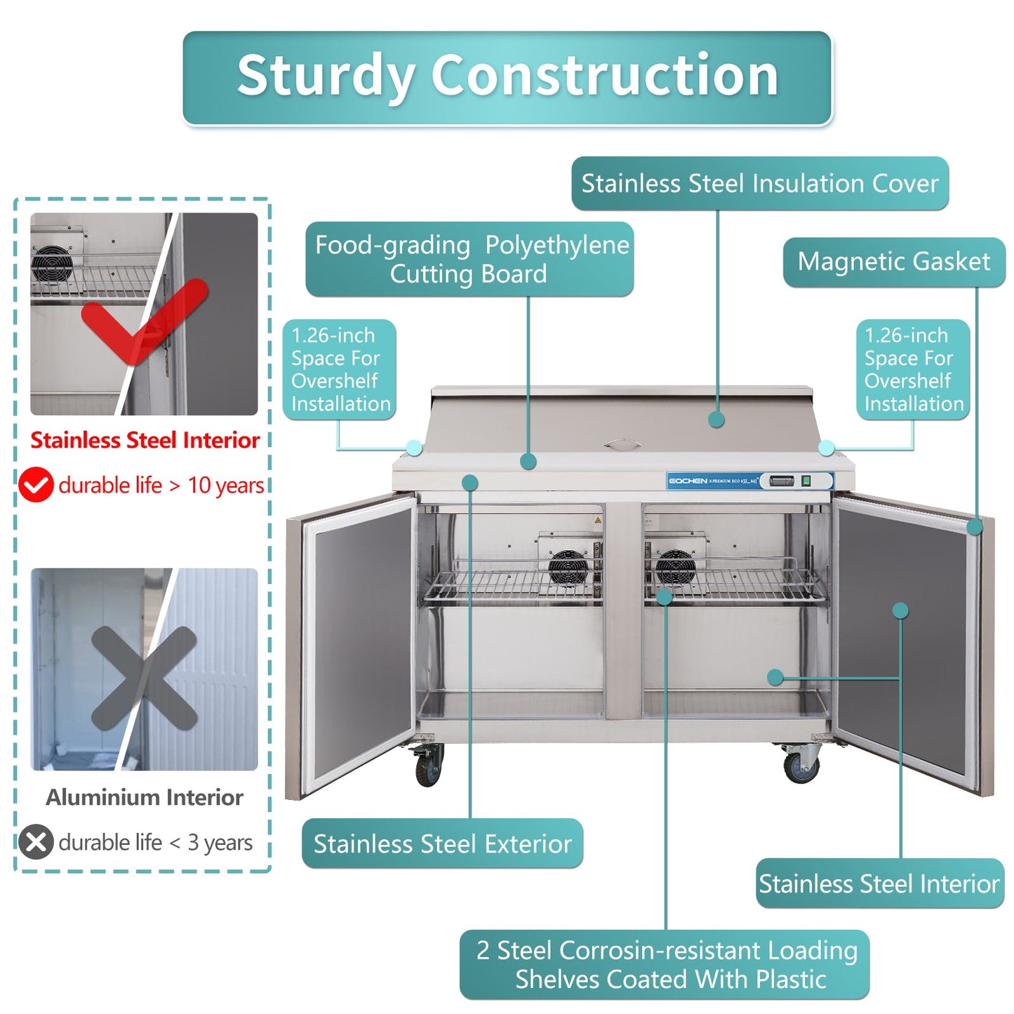 EQCHEN 60 Inch Sandwich Prep Table Refrigerator