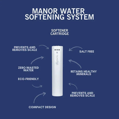 NuvoH2O Manor Water Softener System Replacement Cartridge