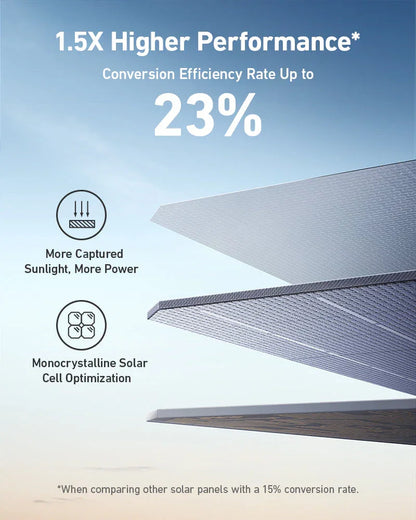 Anker SOLIX F3800 Solar Generator + 400W Portable Solar Panels