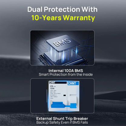 ECO-WORTHY 48V 100Ah Server Rack Battery | 5.12kWh V3 Lithium Battery | UL1973 | UL9540A | CEC