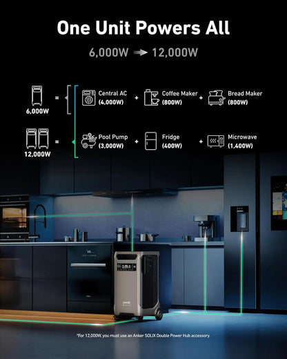 Anker SOLIX F3800 Solar Generator Kits