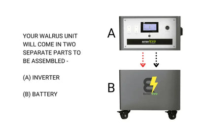 WALRUS G3 12K INV. 22 kWh with Solar Accessories Kit