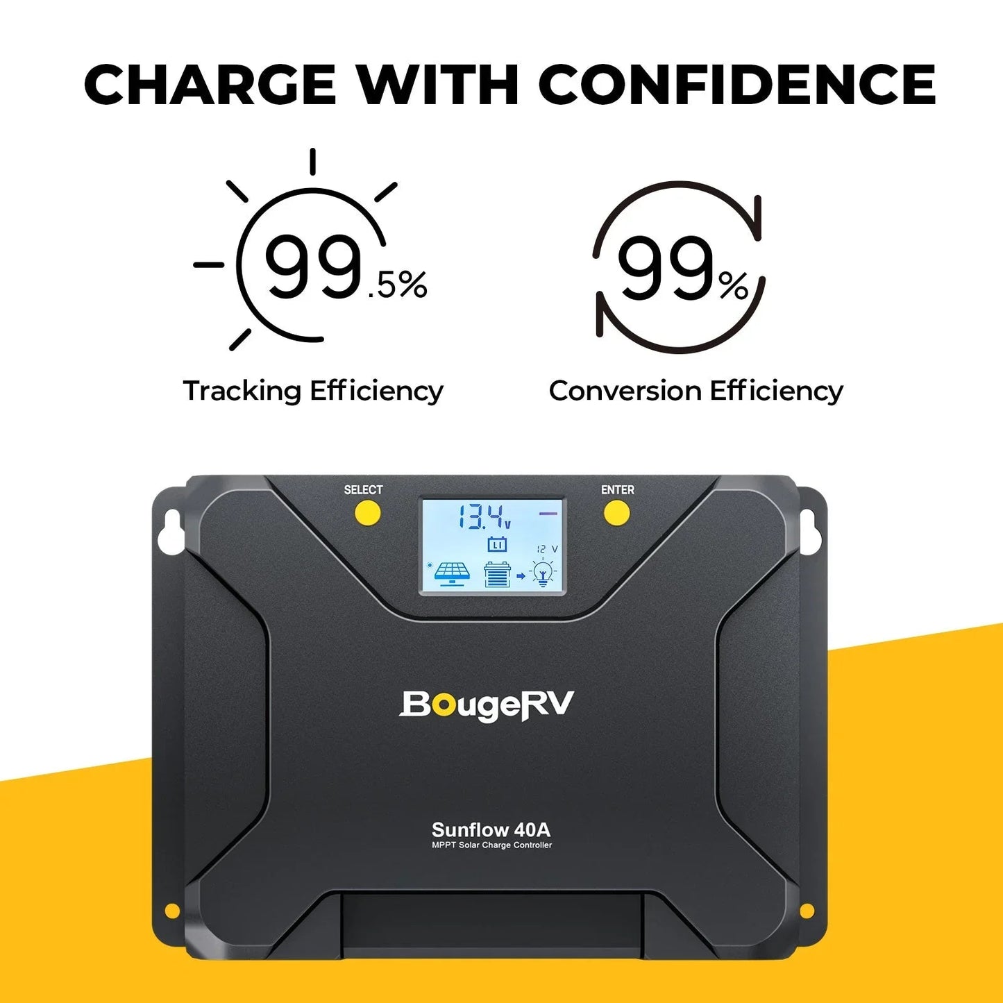BougeRV 12V 400 Watt Arch Pro Solar System Kit