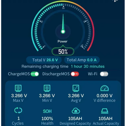 Epoch Batteries 48V 50Ah LiFePO4 Lithium Battery - Bluetooth, Heating, Waterproof