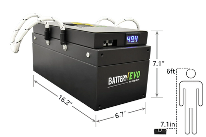 BatteryEVO 48V BADGER 3x Battery Kit (141Ah - 6.3 kWh)