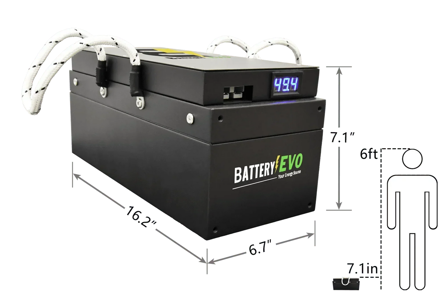 BatteryEVO 48V BADGER 2x Battery Kit (94Ah - 4.2 kWh)