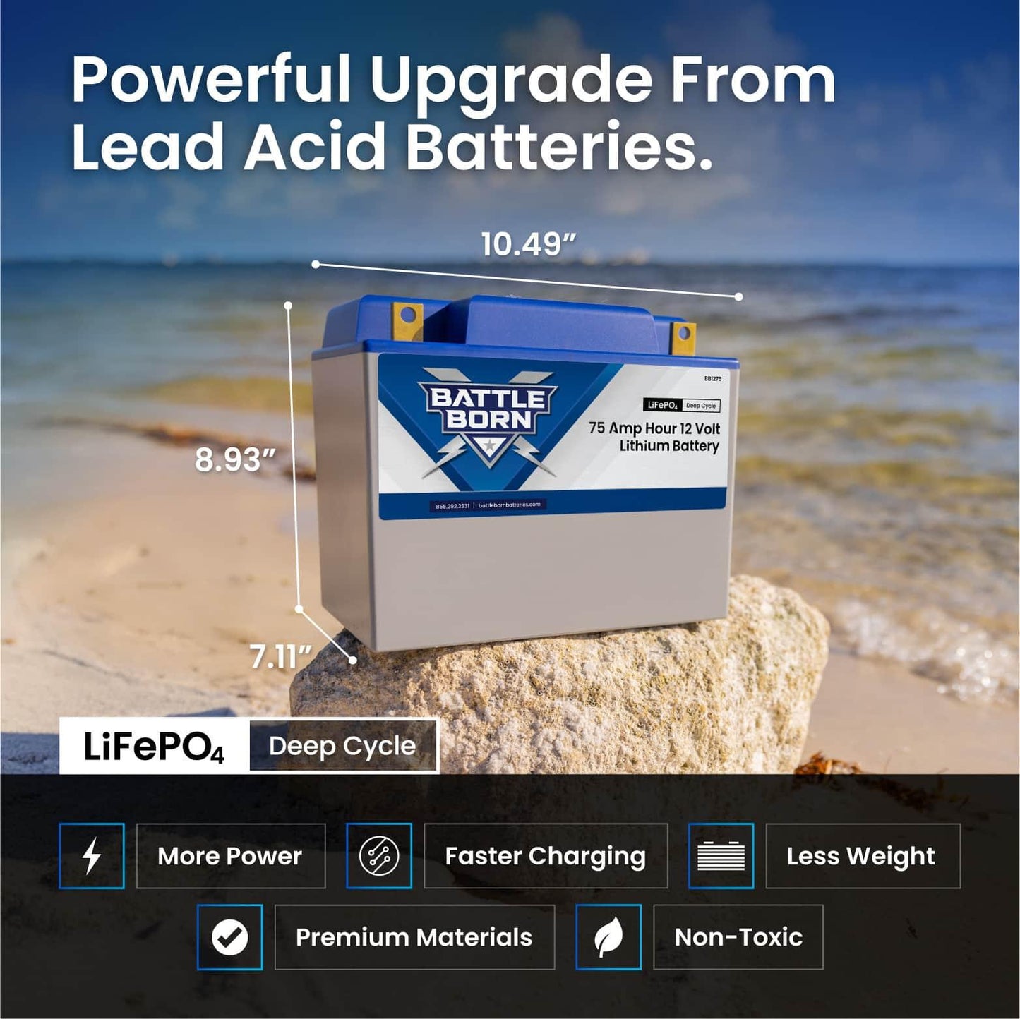 Battle Born 75Ah 12V Group 24 LiFePO4 Deep Cycle Battery