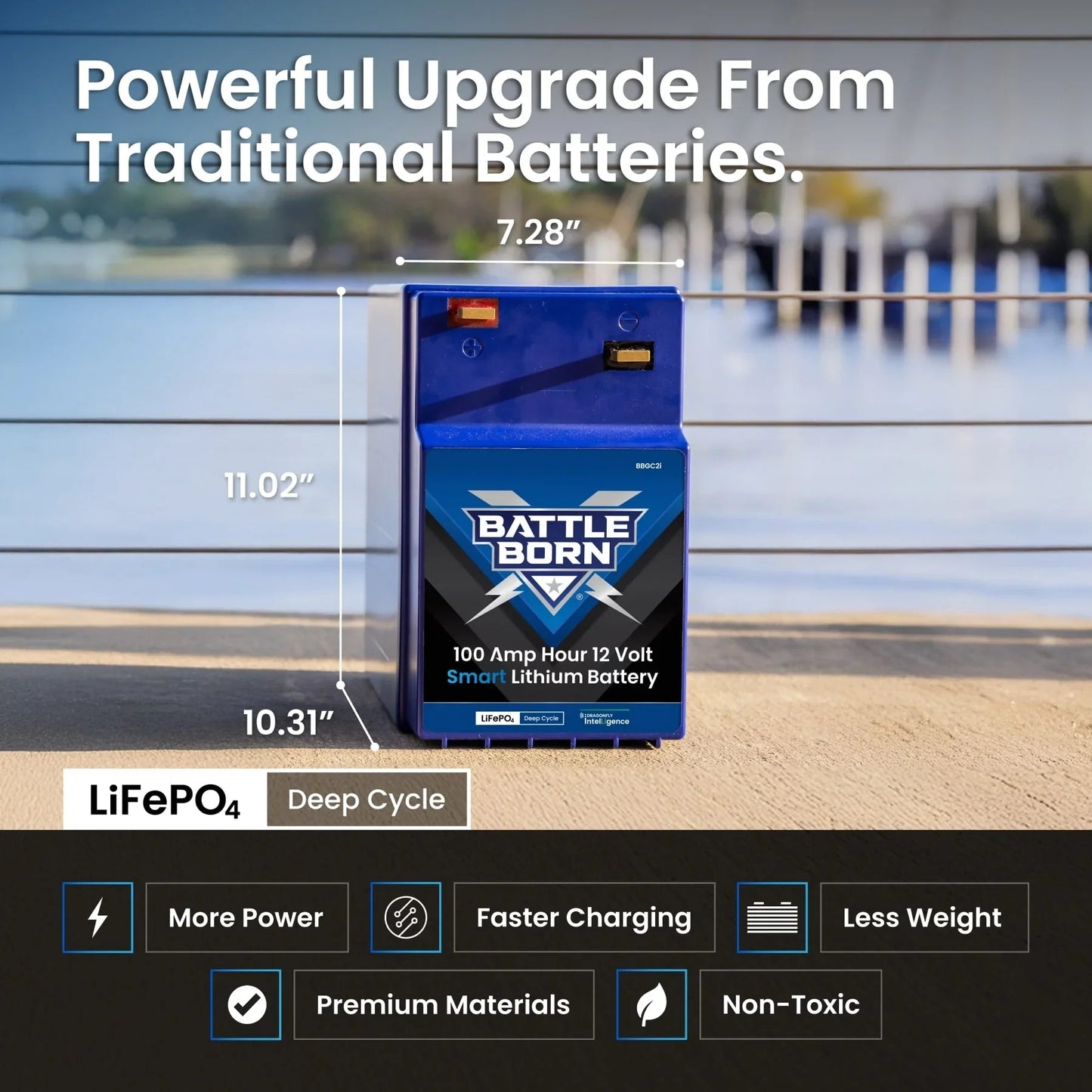 Battle Born 100Ah 12V GC2 Smart LiFePO4 Deep Cycle Battery