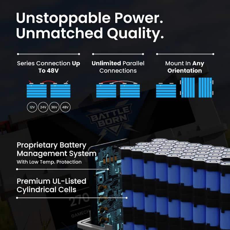 Battle Born 270Ah 12V GC3 Smart Heated LiFePO4 Deep Cycle Battery Kit