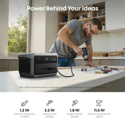 Anker SOLIX C2000 Gen2 Portable Power Station + Car Alternator Charger