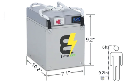 BatteryEVO 24V Eagle Lithium Battery (60Ah - 1.5kWh)
