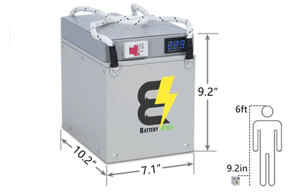 BatteryEVO 24V Eagle 2x Battery Kit (120Ah - 3kWh)
