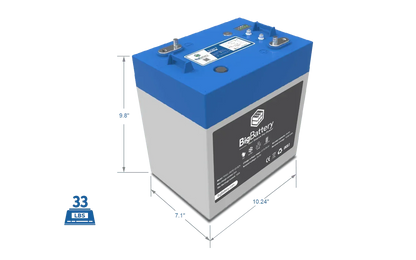 BigBattery 24V EAGLE 2 – LiFePO4 – 64Ah – 1.63kWh Lithium Battery