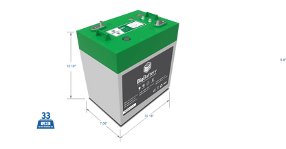 BigBattery 48V EAGLE 2 | LiFePO4 | 32Ah | 1.63kWh | Golf &amp; Utility Cart Battery