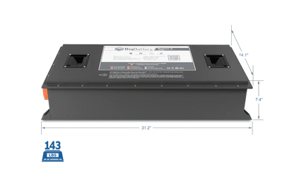 BigBattery 72V RAPTOR 2 LiFePO4 Battery | 7.68kWh | Game-Changing Power for Golf Carts