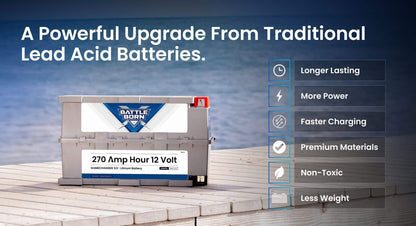 Battle Born 270Ah 12V LiFePO4 Deep Cycle GC3 Battery