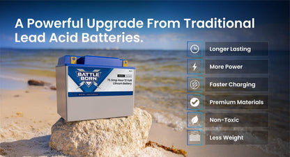 Battle Born 75Ah 12V Group 24 LiFePO4 Heated Battery Kit