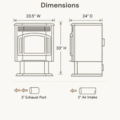 ComfortBilt HP21-SS Pellet Stove - Stainless Steel Trim