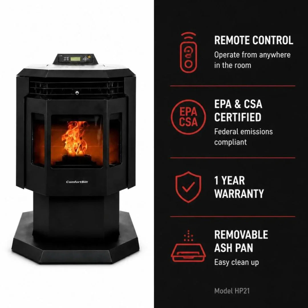 ComfortBilt HP21 Pellet Stove