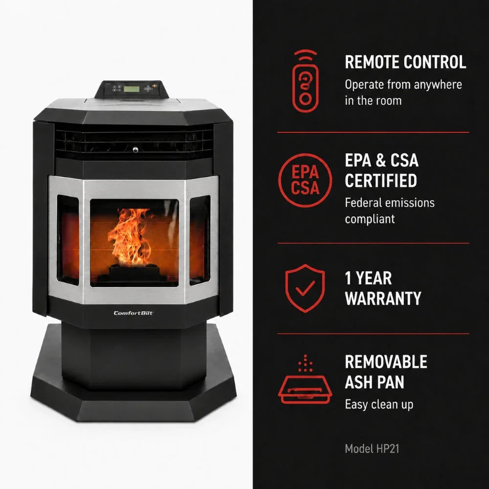 ComfortBilt HP21-SS Pellet Stove - Stainless Steel Trim
