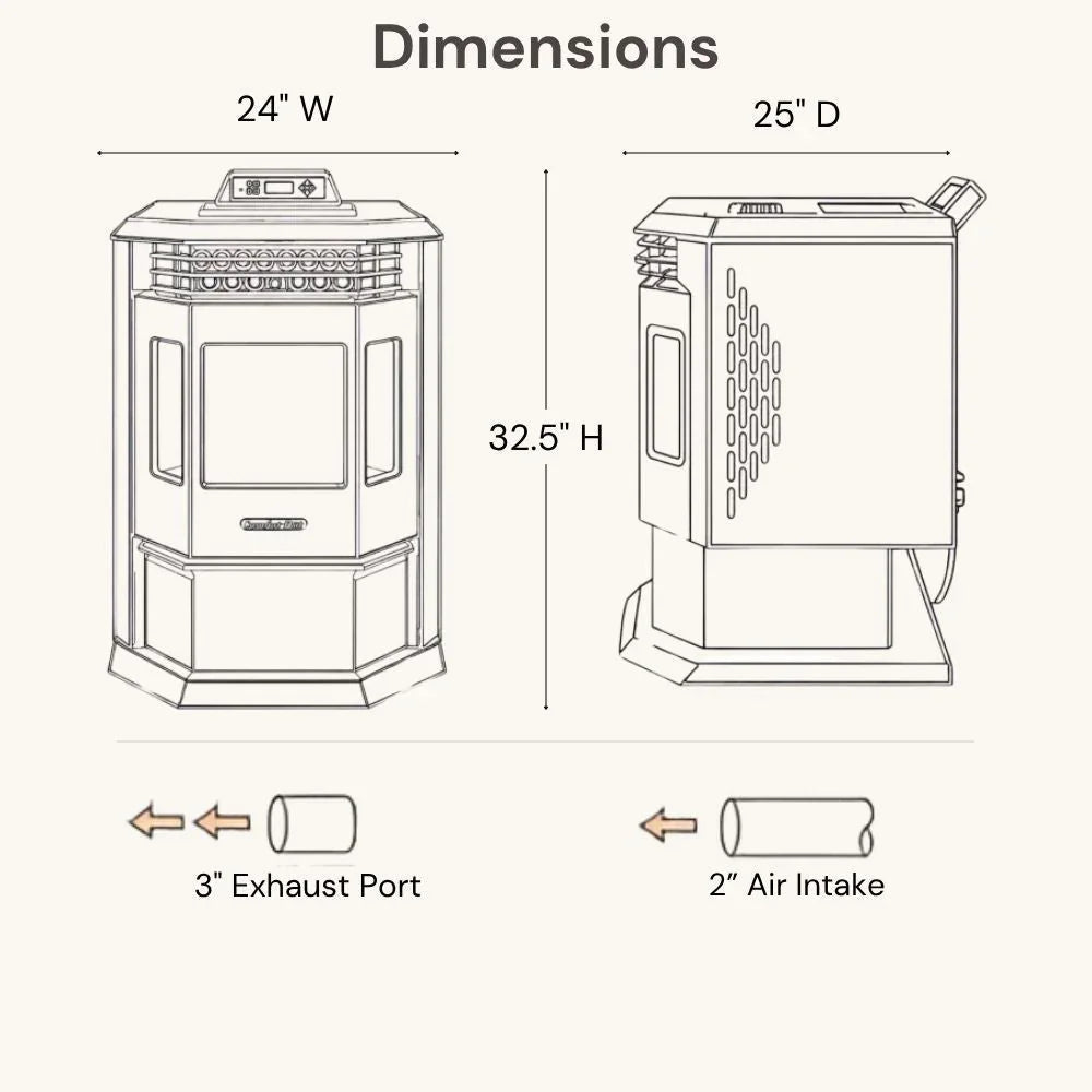 ComfortBilt HP22 Pellet Stove Black